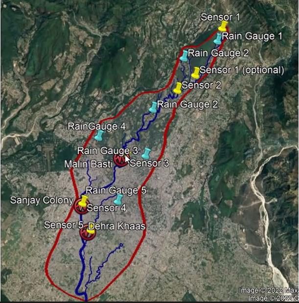 Map of the Bindal Rao catchment showing rain gauge and sensor sites